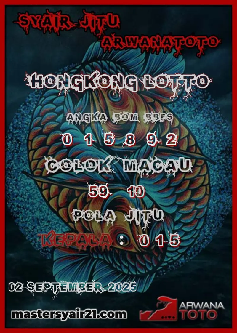 Arwanatoto